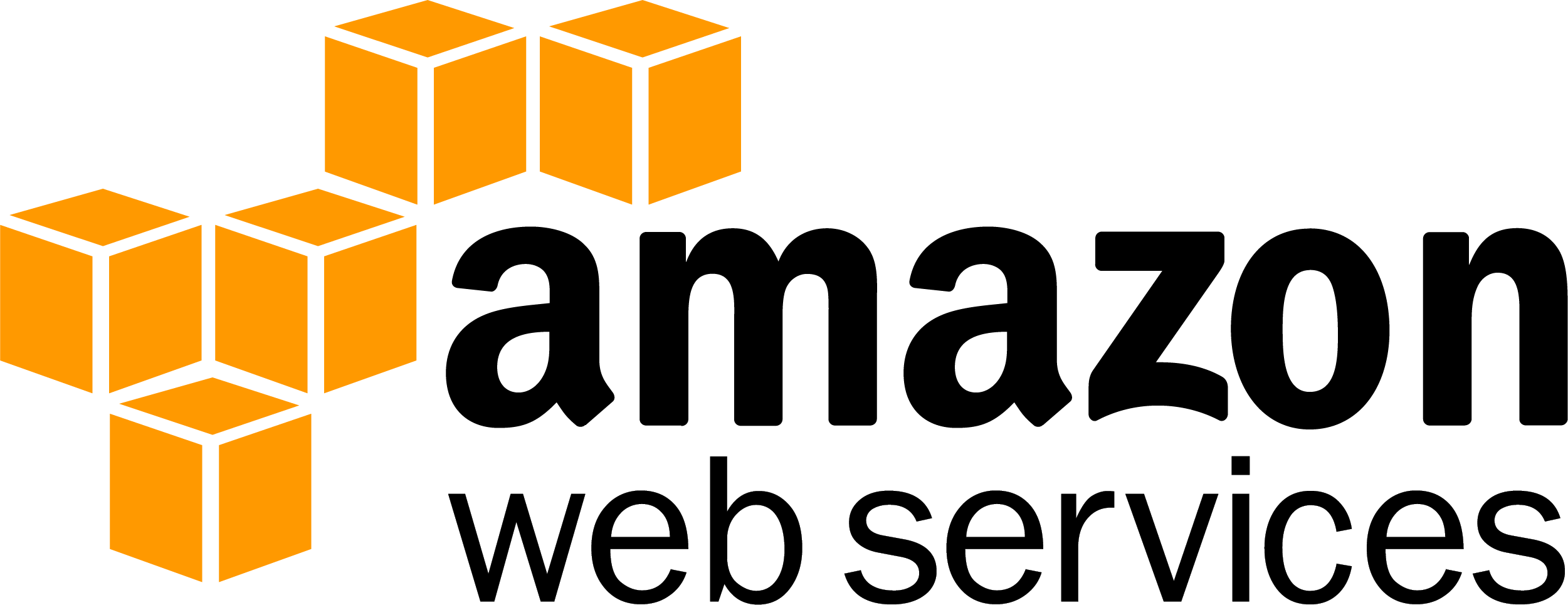 AWS