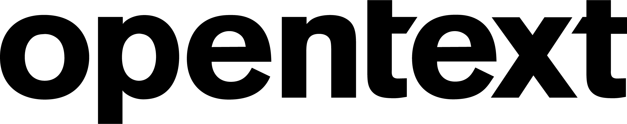 OpenText