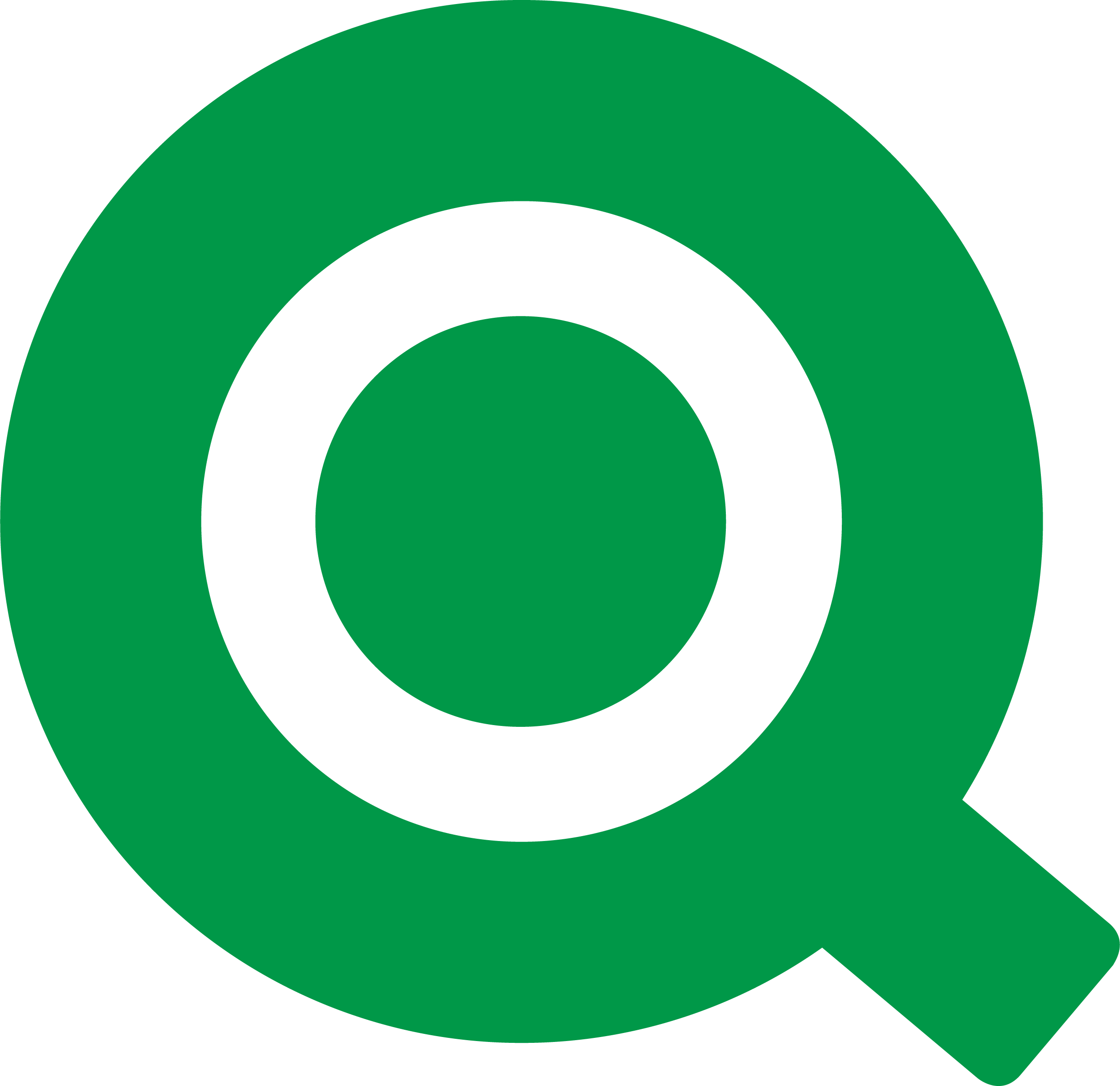 Qlik